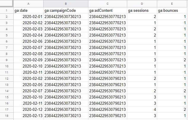 The Ultimate Google Sheets Formula To Join Two Tables – Dave Meindl